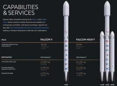 Российские ракетные двигатели РД-180, скриншот 2