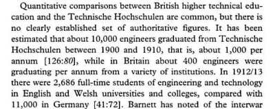 Фальсификация истории поздней Российской Империи