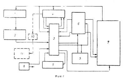 советский персональный компьютер изобрели в СССР схема