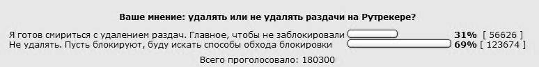 Пользователи RuTracker.org согласились на блокировку сайта