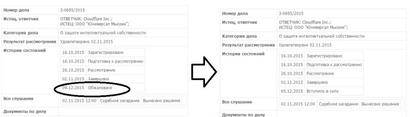 pleer.com заблокирован
